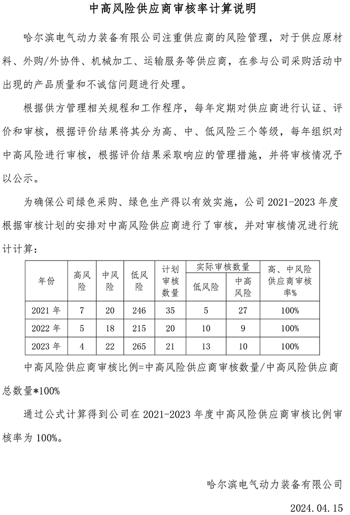 ���ϵľ�����8814(�ɷ�)���޹�˾����