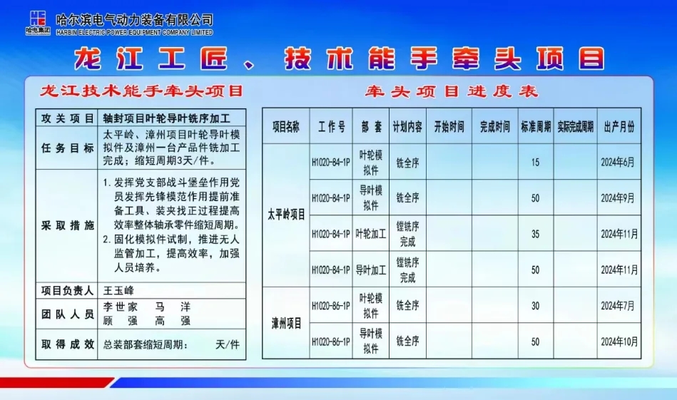 ���ϵľ�����8814(�ɷ�)���޹�˾����