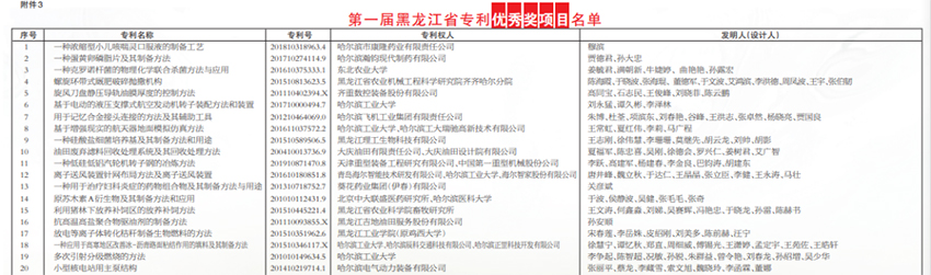 ���ϵľ�����8814(�ɷ�)���޹�˾����