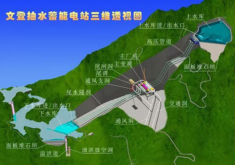 ���ϵľ�����8814(�ɷ�)���޹�˾����