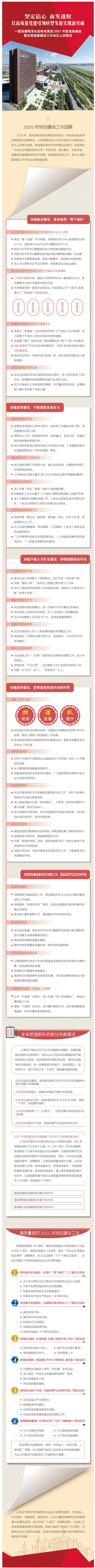 ���ϵľ�����8814(�ɷ�)���޹�˾����