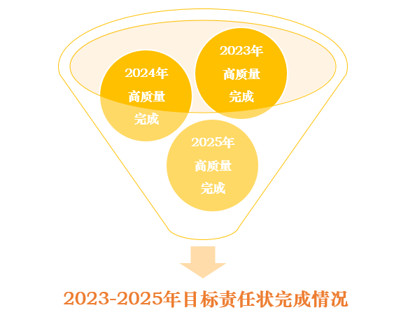 ed_1743475279316802.png 2.4.png