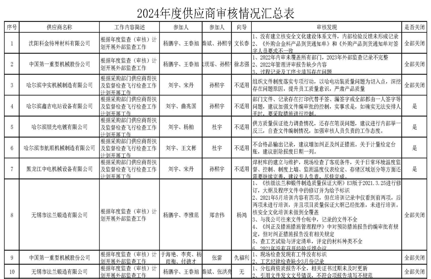 ed_1757923322207608.png 企业微信截图_1757923263374.png